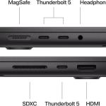 Apple MacBook Pro MX2H3 | M4 Pro 12-Core – 24GB – 512GB SSD – 14″