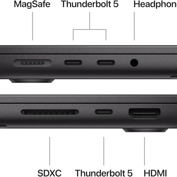 Apple MacBook Pro MX2H3 | M4 Pro 12-Core – 24GB – 512GB SSD – 14″